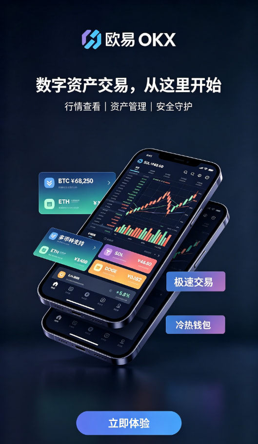欧交易所app下载安卓心得配图